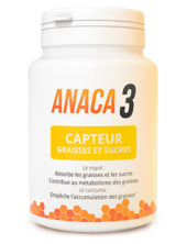 anaca3 capteur de graisses